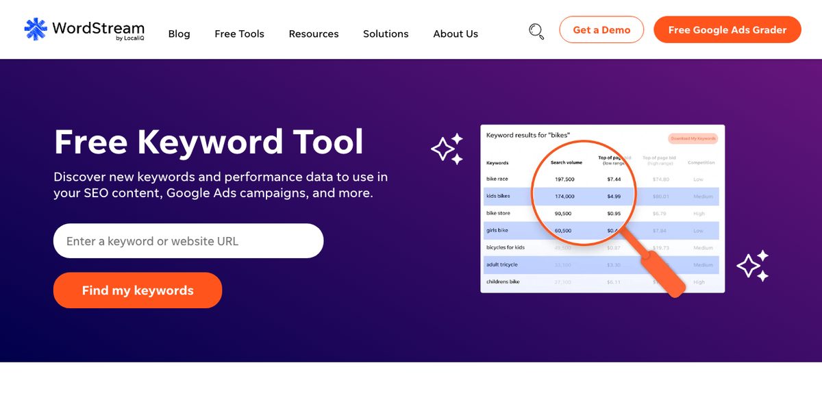 WordStreamの公式サイト