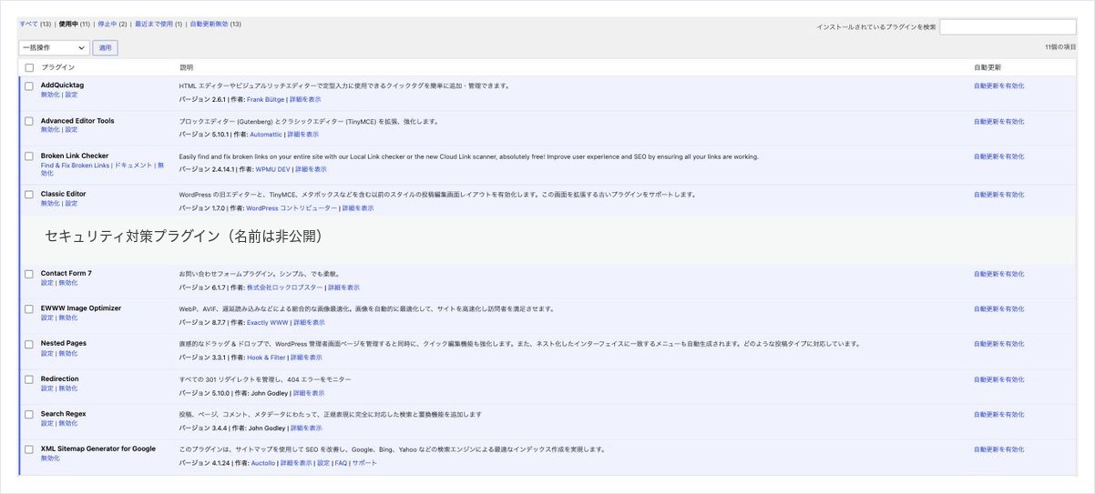 当社サイトで有効化しているプラグイン11本の一覧