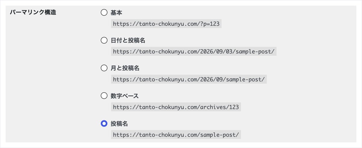 WordPressのパーマリンク設定。「投稿名」を選んだ状態